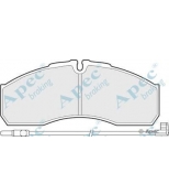 APEC braking - PAD1495 - 